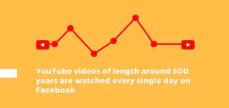 7 Facts About The Most Watched YouTube Video