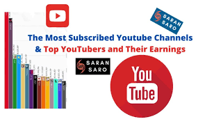 YouTube Channels That Have the Most Subscribers