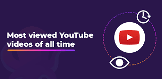 Most Viewed Youtube Videos of All Time
